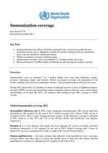 Immunization coverage