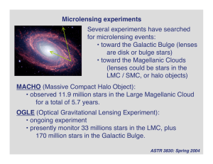 Microlensing experiments Several experiments have searched for