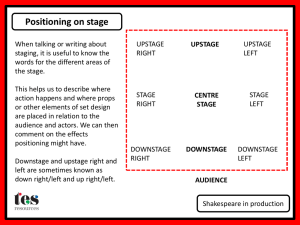 Shakespeare in production – Staging