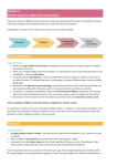 Chapter 2 - Market Structure, Types and Segmentation