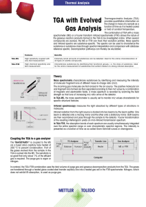 TGA with Evolved Gas Analysis