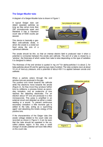 Geiger-Mueller tube