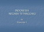 Facts of Indonesia