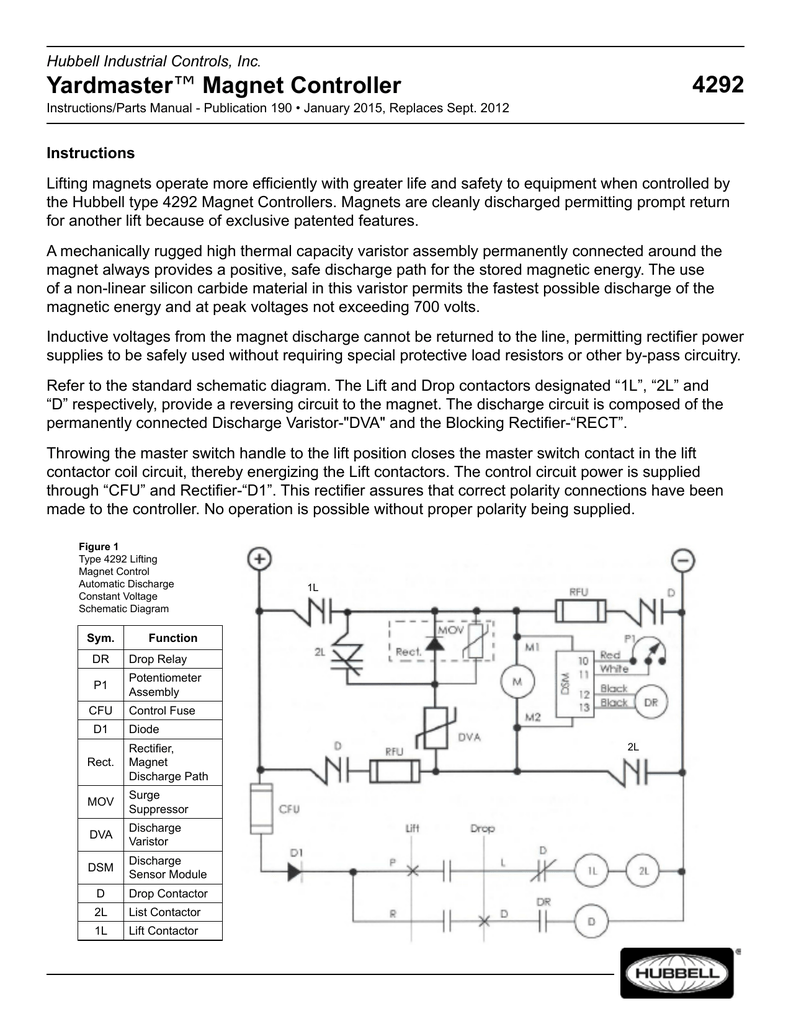yardmaster™ magnet controller 4292