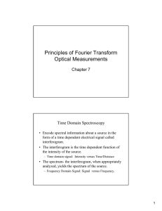 Principles of Fourier Transform Optical Measurements