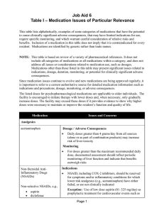 Job Aid 6 Table I – Medication Issues of Particular Relevance