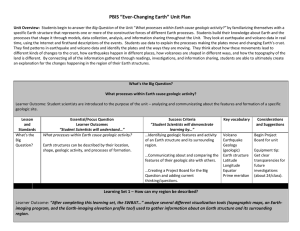 PBIS “Ever-Changing Earth” Unit Plan