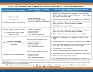 Guidelines for Home and Hospital Isolation