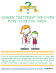 Cancer treatment involves more than you think.
