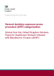 General dentistry exposure prone procedure (EPP) categorisation