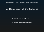 2. Revolution of the Spheres