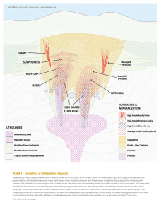 STAGE I – Formation of Multiple Ore Deposits