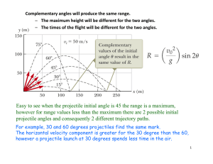 Easy to see when the projectile initial angle is 45 the range is a