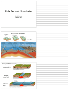 Plate Tectonic Boundaries