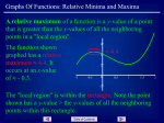 Relative Extrema of Functions