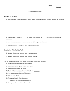 Name Period _____ Chemistry Review