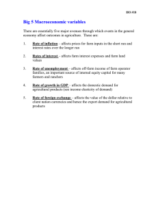 Big 5 Macroeconomic variables