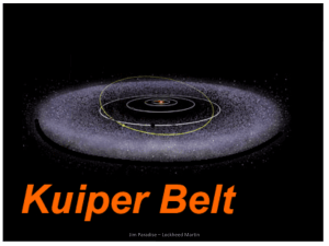 Kuiper Belt - Shades of Blue