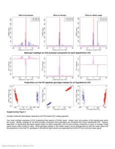 Nature Genetics: doi:10.1038/ng.3791