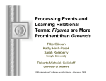 Processing Events and Learning Relational Terms: Figures are