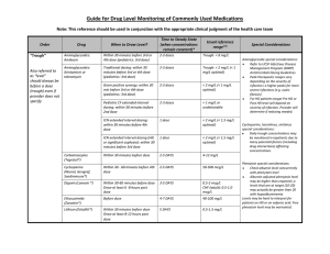 Guide for Drug Level Monitoring of Commonly Used Medications