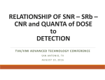 RELATIONSHIP OF SNR – SRb – CNR and QUANTA of DOSE to
