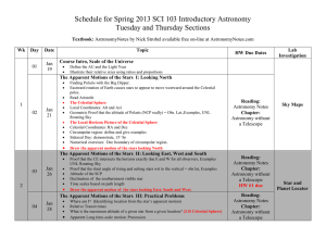 Schedule for Spring 2013 SCI 103 Introductory Astronomy