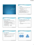 Subsets Subset or Element How Many Subsets for a Set? Venn