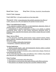 1301 Pharmacology Drug List