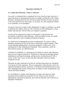 Descriptive Statistics II 4.1 Axioms and Theorems: Axiom vs