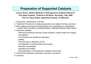 Preparation of Supported Catalysts