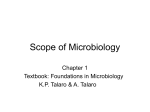 Ch. 1 Scope of Microbiology