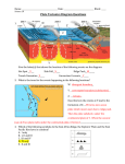 Plate Tectonics Diagram Questions