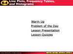 Chapter 6 Lesson 4 PowerPoint