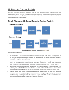 Block Diagram of Infrared Remote Control Switch