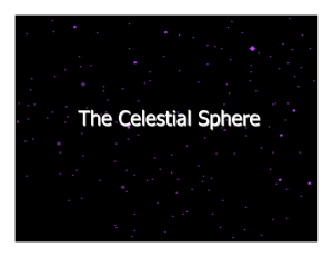 The Celestial Sphere