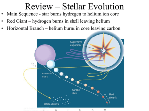 HR Diagram of One Solar Mass Evolution