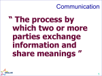 Understanding Communication.pps