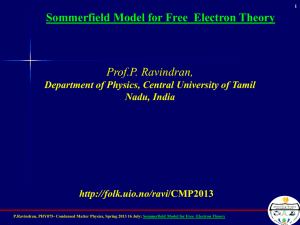 Prof.P. Ravindran, Sommerfield Model for Free Electron Theory