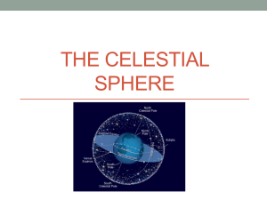 The Celestial sphere