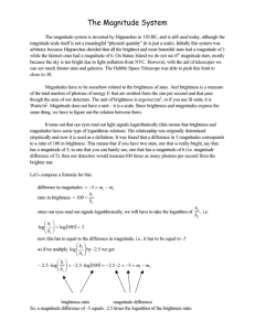 The Magnitude System