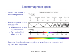 Electromagnetic optics
