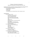 Measures of Functional Communication