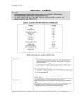 Endocarditis: Some Basics - UCSF | Department of Medicine