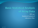 Basic Array Analysis