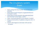Cardiovascular system Exam