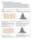 Probability distribution modelling process: Look at the data