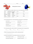 Name Period Finding Nemo Genetics 1. Use the information in the