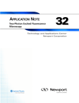 Two-Photon Excited Fluorescence Microscopy - Spectra