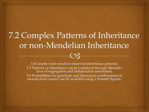 7.2 Complex Patterns of Inheritance and Genetics Portfolio Product